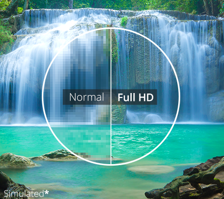 تفاوت full hd و hd