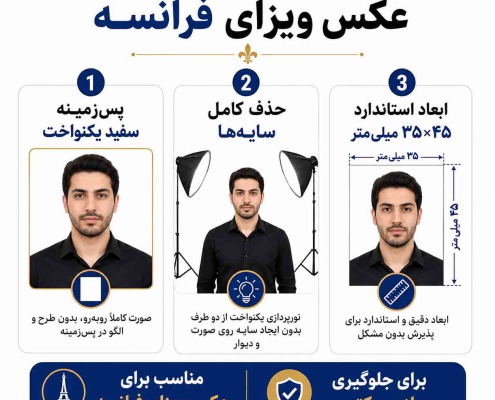 مشخصات عکس ویزای فرانسه